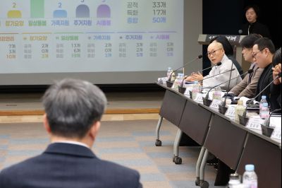 제1차 화성시통합지원협의체 회의 -2026년 화성시 통합돌봄사업 실행계획- 0D0A4808.jpg