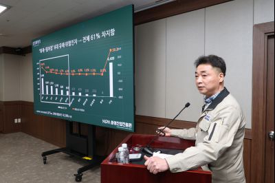 김영훈 고용노동부 장관 화성시 산업안전지킴이 합동점검 및 간담회 0D0A2351_resize.jpg