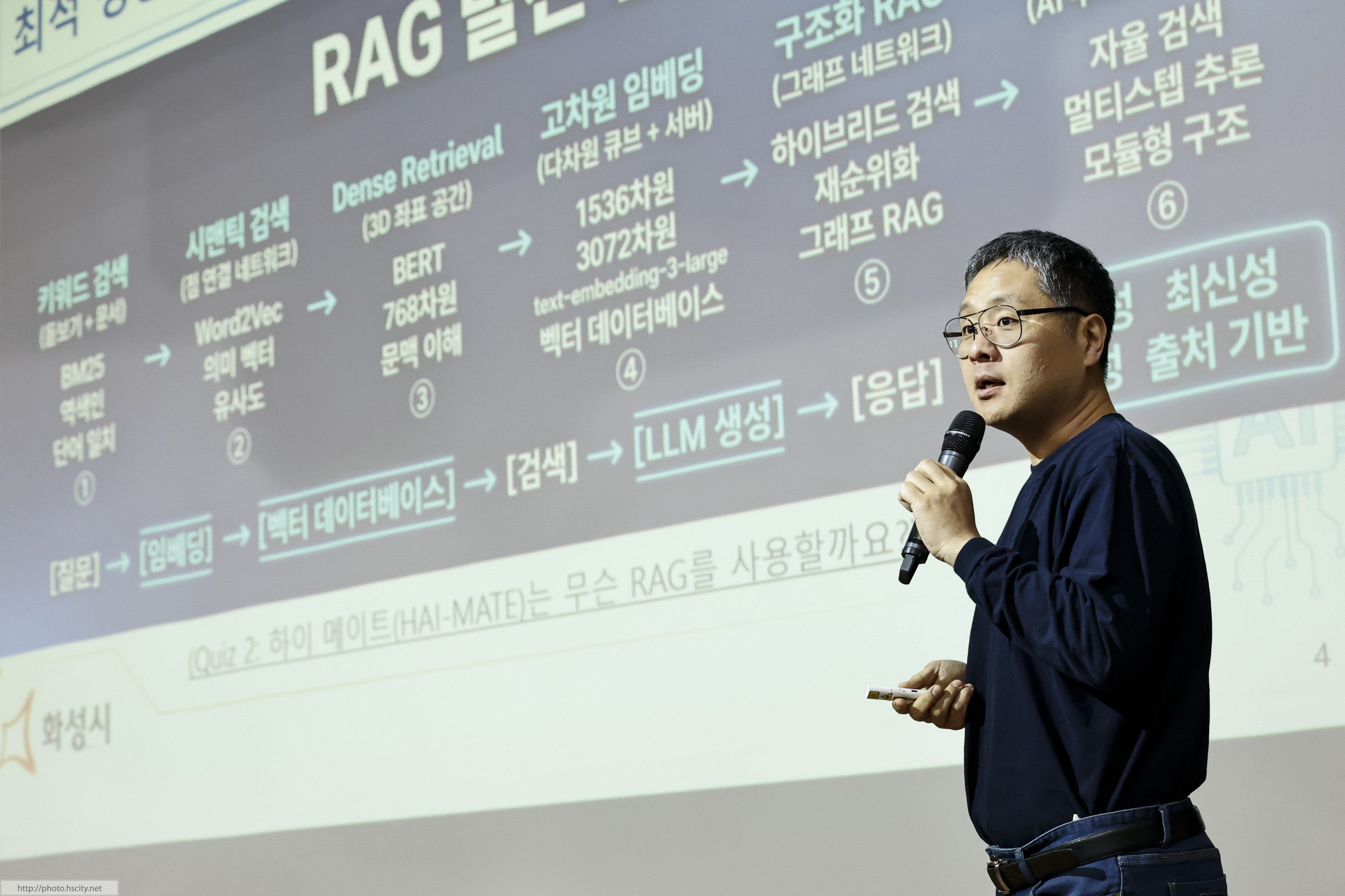 행정지원시스템 HAI-HATE 활용교육 